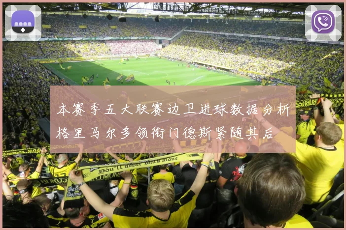 本赛季五大联赛边卫进球数据分析格里马尔多领衔门德斯紧随其后